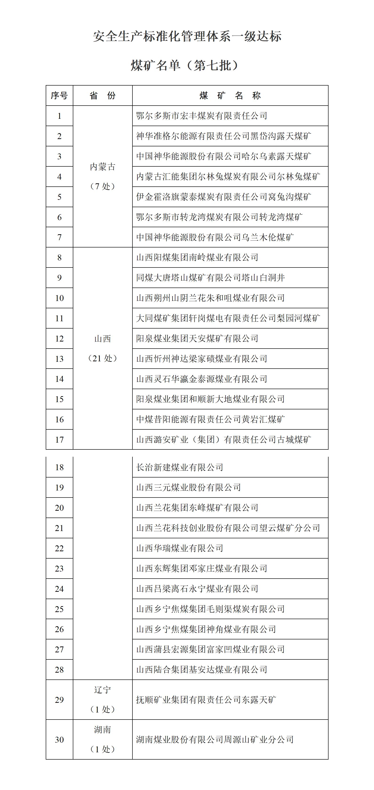 1676358901865552.jpg 名單.jpg