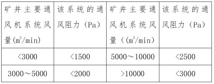 1679471942200218.png 圖1.png