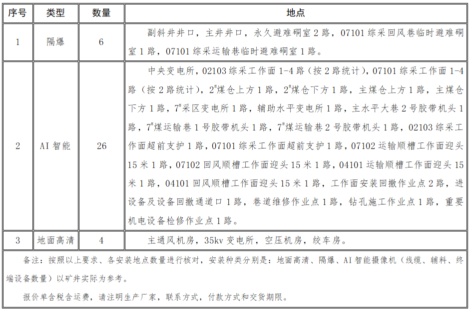 1686203563346026.png 17e423cdf6a59adfc266ab338f83d01.png