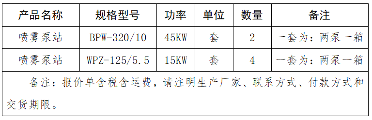 1686203889154754.png f8ea57a1ed4c91dee559ff3432dd12d.png