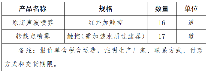 煤礦用自動控制水幕及轉(zhuǎn)載點(diǎn)自動控制噴霧裝置.png