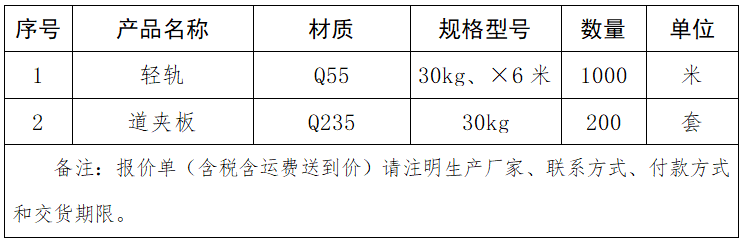 1686204610472629.png 輕軌、道夾板.png