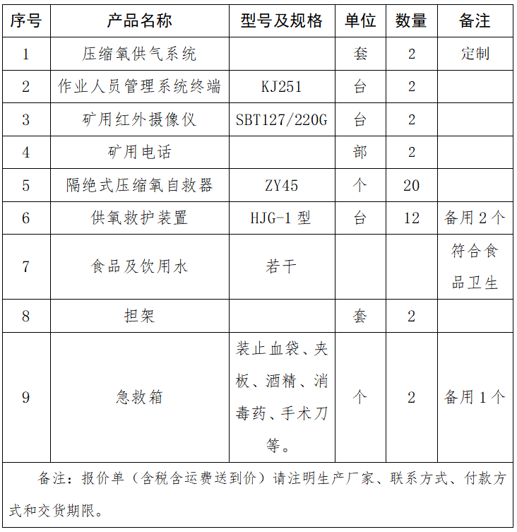 1686204881323177.png 壓縮氧供氣系統(tǒng).png