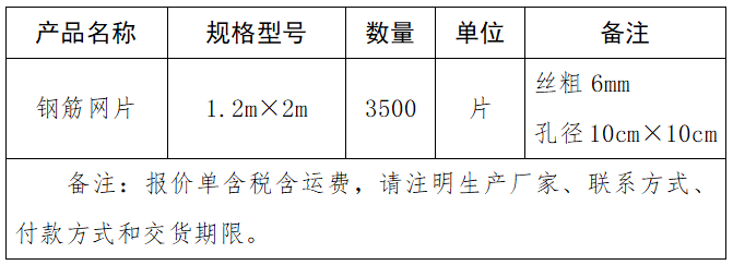 1687314401492021.png b7e2eb3951e5c70d0ad78d0d373180e.png