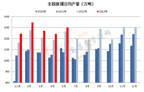 1689565256959517.jpg 2.jpg