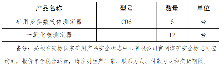 礦用多參數(shù)氣體測(cè)定器.png