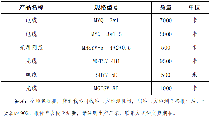 1695804995120349.png 3f2ab24c7f4af8094cb720ccce11bb2.png