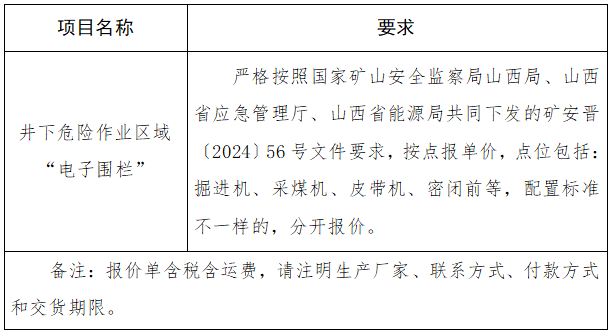 井下危險作業(yè)區(qū)域“電子圍欄”采購項(xiàng)目詢價公告.png
