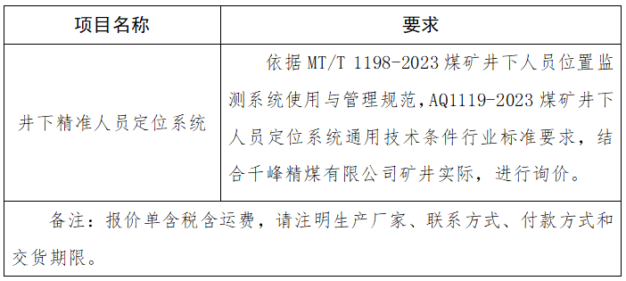 1721096561348633.png 井下精準(zhǔn)人員定位系統(tǒng).png