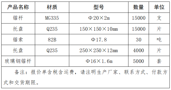 1730275043827891.png 50ddf81a1b919527ef133c358c550e1.png