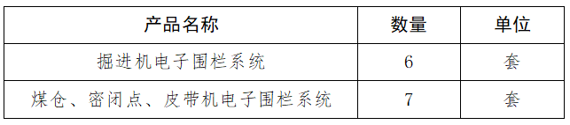 1731553694120467.png 井下危險(xiǎn)作業(yè)區(qū)域“電子圍欄”.png