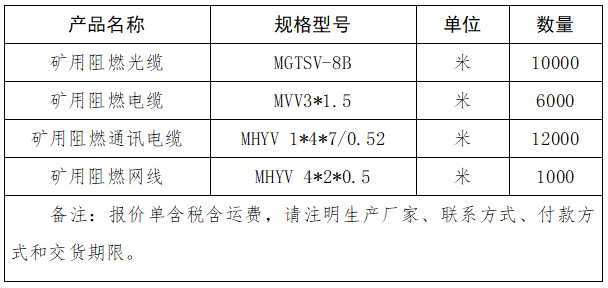 礦用阻燃光纜、礦用阻燃電纜、礦用阻燃通訊電纜、礦用阻燃網(wǎng)線采購項(xiàng)目詢價公告.png