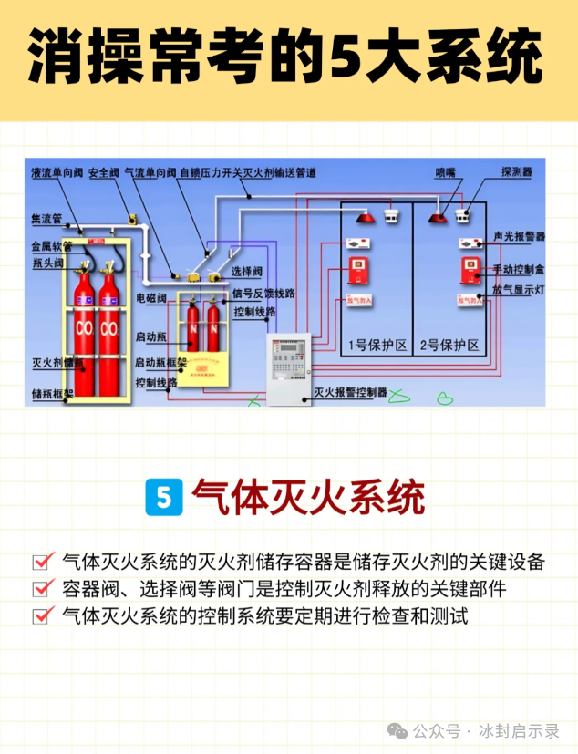 1743497120270262.png 5.png