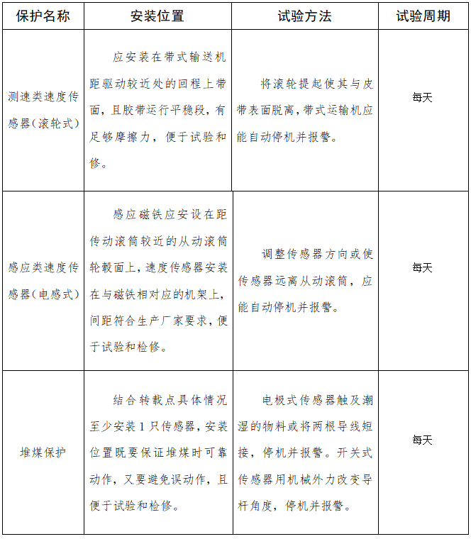 1746502881566130.png 1.png