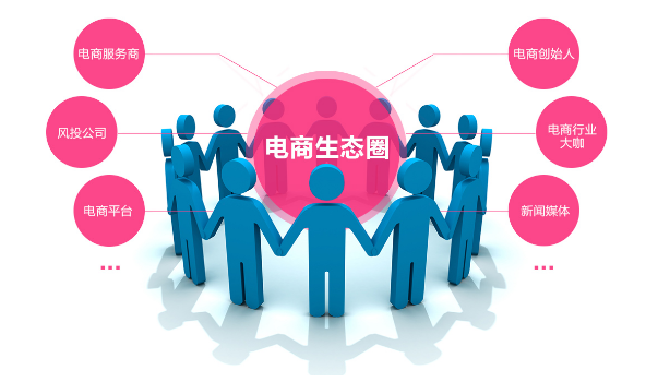 不加區(qū)別的展示才華是電商工作的硬道理.png