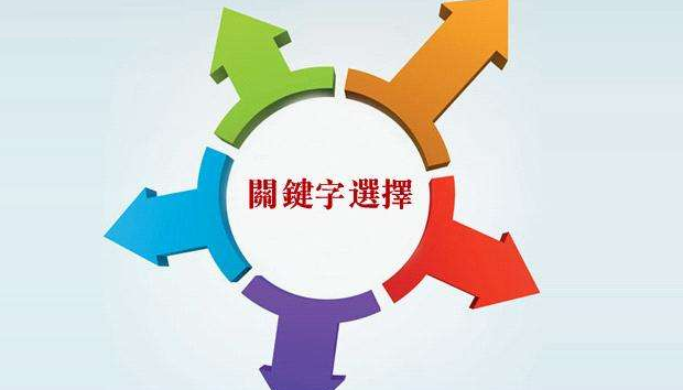 如何設置網站關鍵詞？