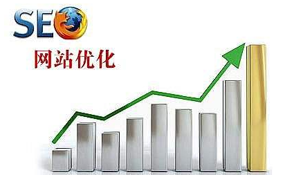 網(wǎng)站優(yōu)化中的網(wǎng)站標(biāo)題如何優(yōu)化？