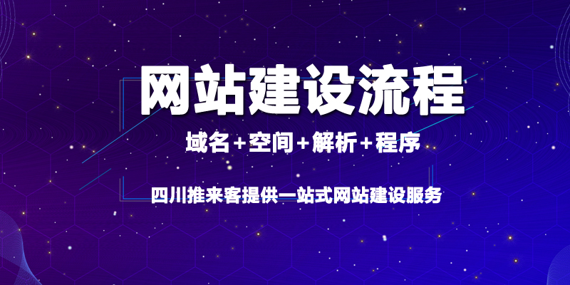 自己建設(shè)網(wǎng)站的流程是什么？.jpg